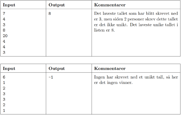 Eksempelinput og -output fra oppgave 1 fra runde 2 2019/2020